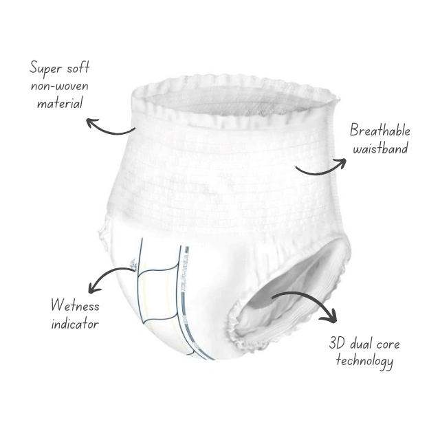 Abena Abri-Flex Disposable Underwear (M3 and L3)