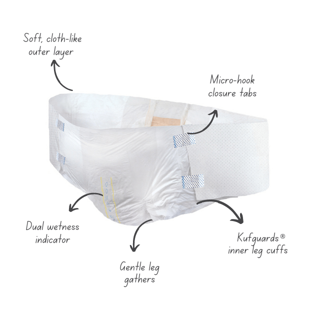 Tranquility Air-Plus Bariatric diaper specs