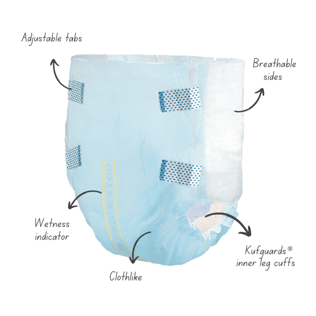 Tranquility Essential Breathable Briefs - Heavy