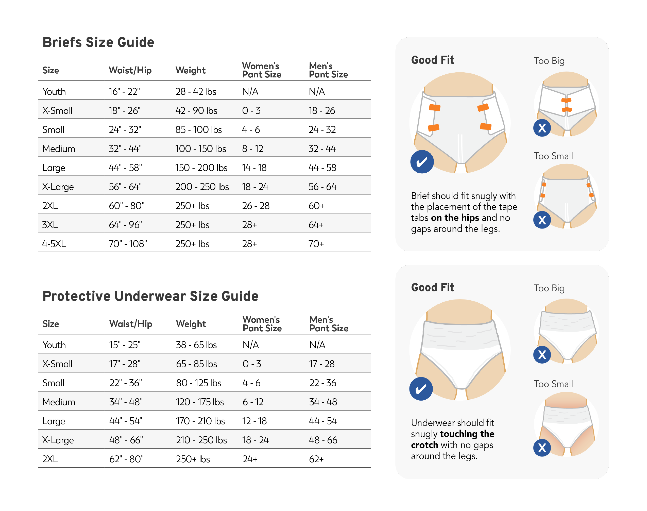 Adults Diapers Sizing Guide - Find the Right Size - Gladwell Care