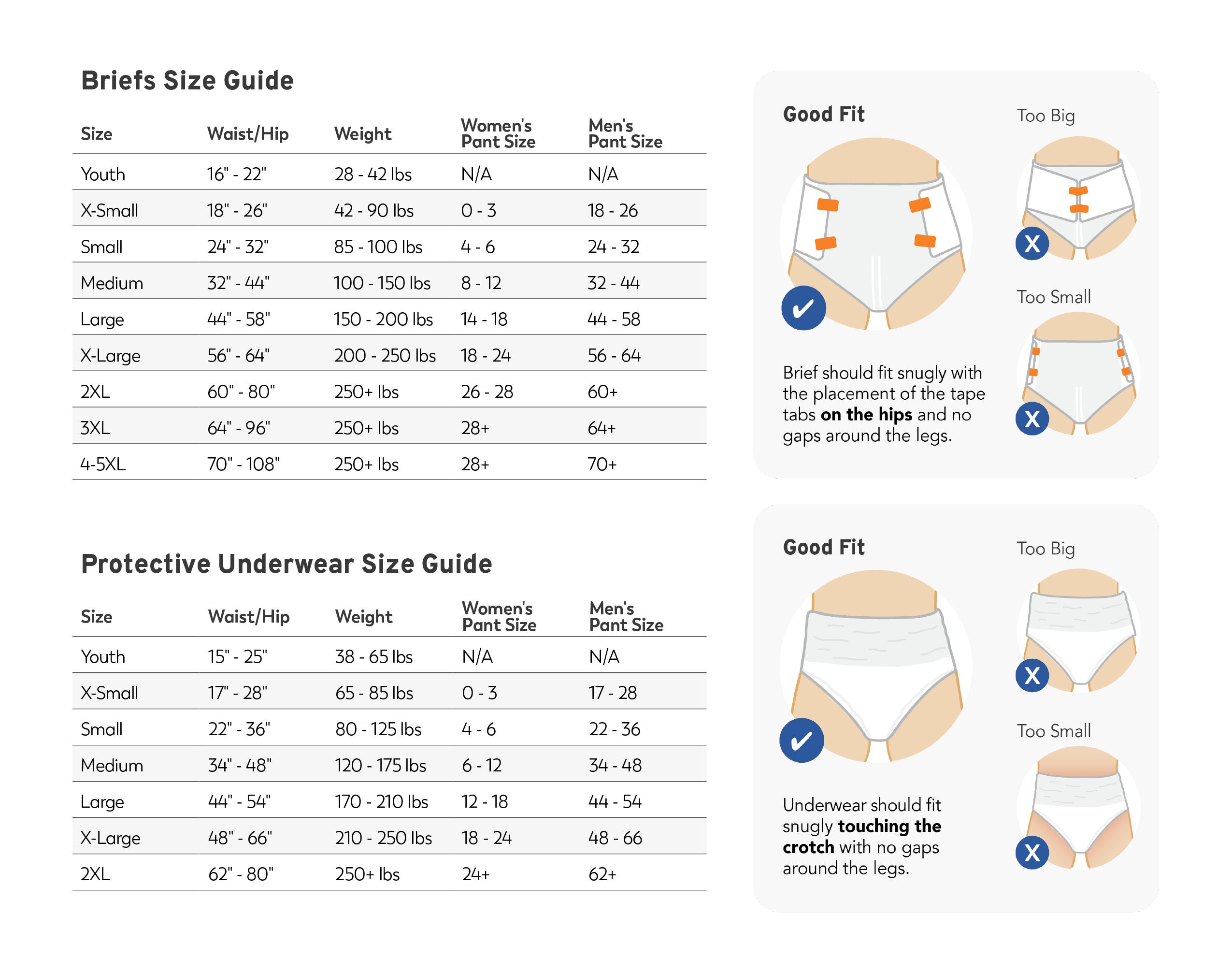 How To Choose A Plus Size Bariatric Diaper Comfort Plus how-to-choose-a-plus-size-bariatric-diaper-comfort-plus