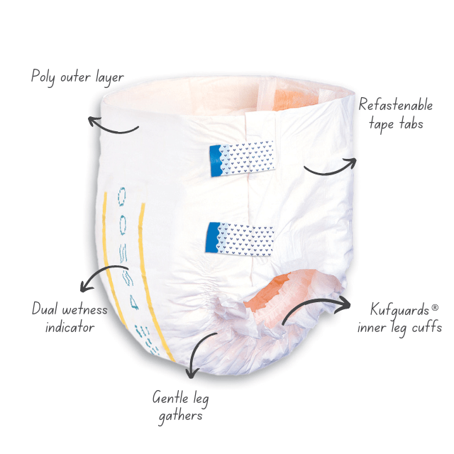 Tranquility Slimline Briefs Call-outs