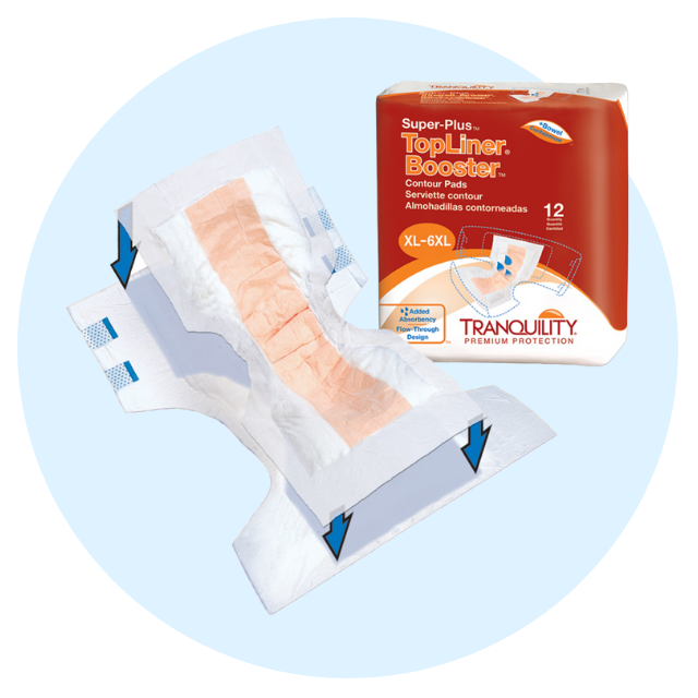 Booster Pads with Adhesive for Adult Diapers/Adult Protective