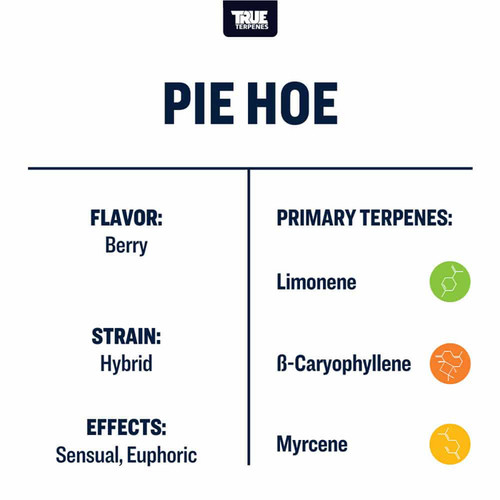True Terpenes Pie Hoe Profile Infused 4oz