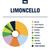 True Terpenes Limoncello Profile 4oz