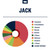 True Terpenes Jack Herrer Profile Precision 15ml