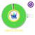 True Terpenes Lemon Skunk Profile 2ml