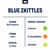 True Terpenes Blue Zkittles Profile Infused 1oz