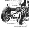 40mm Bofors M2 / M2A1 Carriage Front Left Hand Crosshead