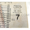 Graphical Firing Scale for 155mm M485 Illumination Round with Propelling Charges 1,3,5,7