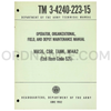 Technical Manual (TM 3-4240-223-15) for M14A2 Tank CBR Mask June 1962