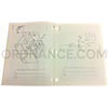 Technical Manual (TM 5-6115-306-25P) for Hol-Gar Model CE-015-AC Generator Set October 1963 FSN 6115-887-8644