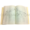 Technical Manual (TM 5-6115-425-25P) for Military Design Model SF-60MD/CIED Generator Set April 1969 FSN 6115-937-4388