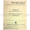 Technical Manual (TM 9-1005-246-24) for 20mm M139 Automatic Gun April 1969 FSN 1005-999-0896