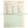 Technical Manual Change 1 (TM 9-1010-205-12) for 40mm M79 Grenade Launcher April 1965