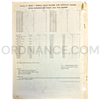 Technical Manual (TM 9-1015-215-20P) for 4.2-Inch M30 Cannon on M24 or M24A1 Mounts and 60mm M31 Subcaliber Mortar March 1969 FSN 1015-322-9720