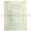 Technical Manual (TM 9-1240-286-35) for M115/T197 Periscope Mount July 1960
