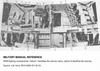 155mm M109 and M109A1 Howitzer Electrohydraulic Rammer Valve Assembly