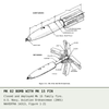 Mark 15 Mod 6 Snakeye Bomb Fin Assembly for the Mk 82 Bombs