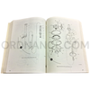 Technical Manual (TM 9-2300-216-20P) for 175mm M107 Self Propelled Field Artillery Gun and 8-Inch M110 Self Propelled Howitzer December 1973 FSN 2350-436-6635