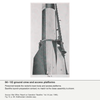 Original WWII German A4 / V-2 Rocket Electromechanical Analog Computing or Control Assembly with Display Stand