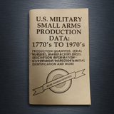 Other Military & Private Sector Manuals
