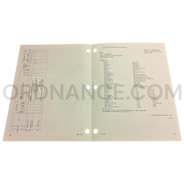 Technical Manual Change 1 (TM 5-2510-202-25P) for M295A1 Chassis Body February 1964 FSN 2510-631-9395