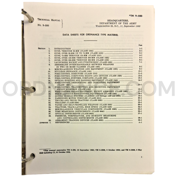 Technical Manual (TM 9-500) Data Sheets for Ordnance Type Materiel September 1962