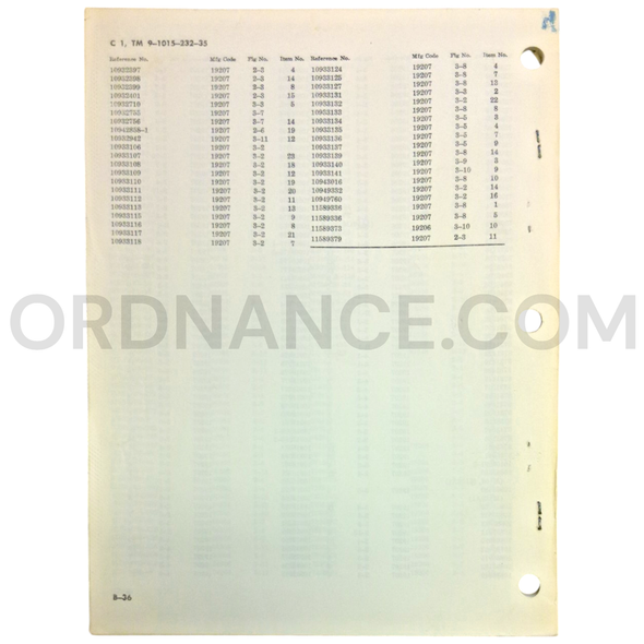 Technical Manual Change 1 (TM 9-1015-232-35) for 107mm Mortar Mount, 81mm Mortar Mount, and Bipod Assembly October 1968
