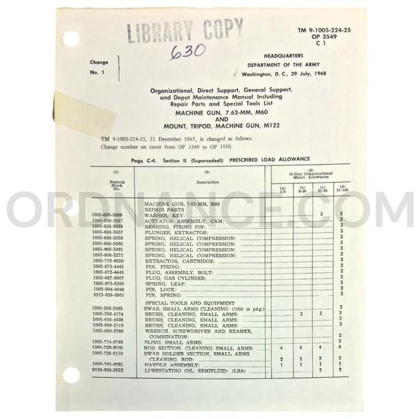 Technical Manual Change 1 (TM 9-1005-224-25) for 7.62mm M60 Machine Gun and M122 Machine Gun Tripod Mount July 1968