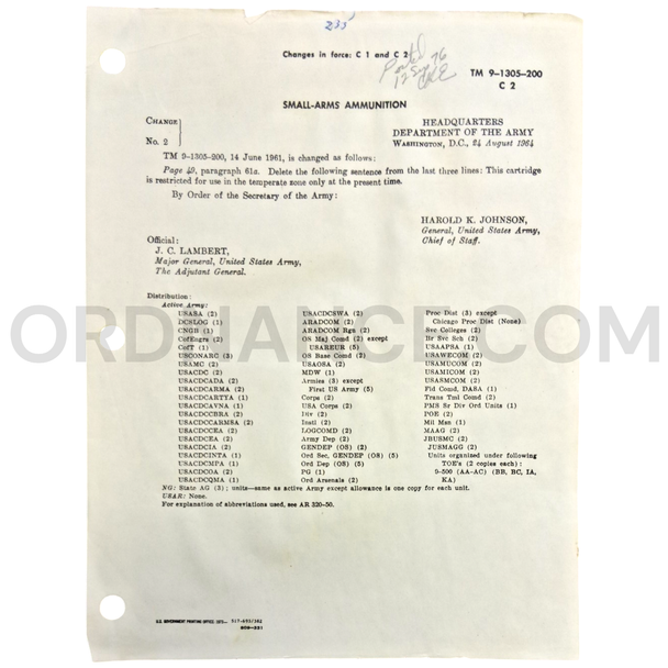 Technical Manual Change 2 (TM 9-1305-200) for Small-Arms Ammunition August 1964