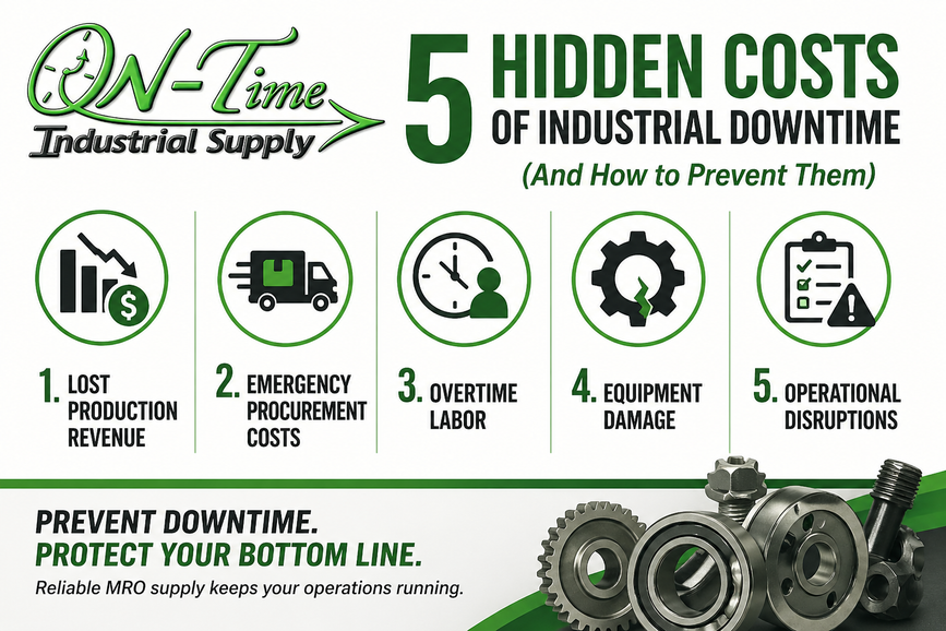 5 Hidden Costs of Industrial Downtime (And How to Prevent Them)