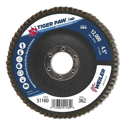 4-1/2"TGR PAW SHD FL DCFLAT TY27 PH BK 36Z 7/8"