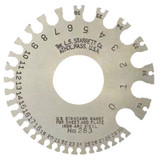 283 U.S. STANDARD GAGE N