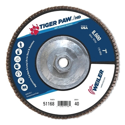 7"TGR PAW SHD FL DISC FLAT TY27 PH BK 40Z 5/8"11