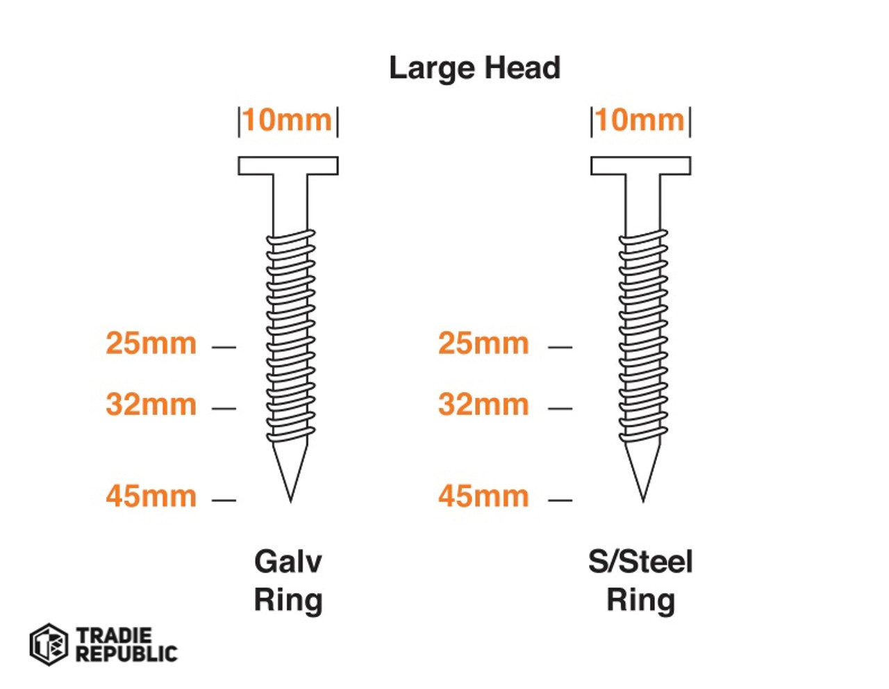  Ecko 10mm Head S/Steel Shingle Roof Coil Nails