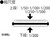 SW74980 Shinwa Triangle Rotation Scale 15cm