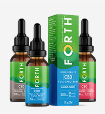 CBD Chemical Equation CBD Chemical Equation