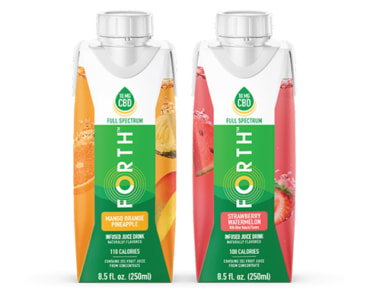 CBD Chemical Equation