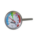 Honai kettle Thermometer Parts