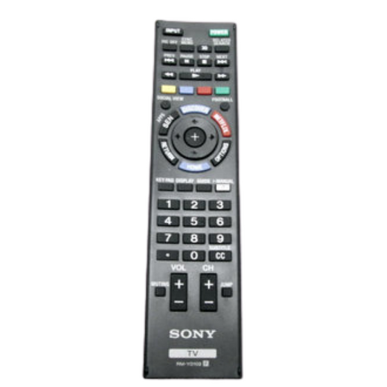 Sony RMYD102 Remote Control ReplaceYourBase