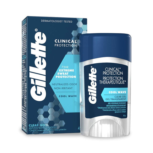 Gillette Clinical Advanced Soft Solid Antiperspirant & Deodorant