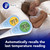 Health-Vicks SpeedRead Digital Thermometer