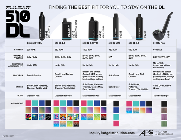 Pulsar 510 DL 2 Pro Variable Voltage Vape Bar 1000mAh Royal Wizard Pulsar 510 DL 2 Pro Variable Voltage Vape Bar 1000mAh Royal Wizard