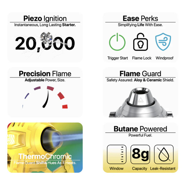 Yocan Red Bot Single Flame Torch Lighter Black