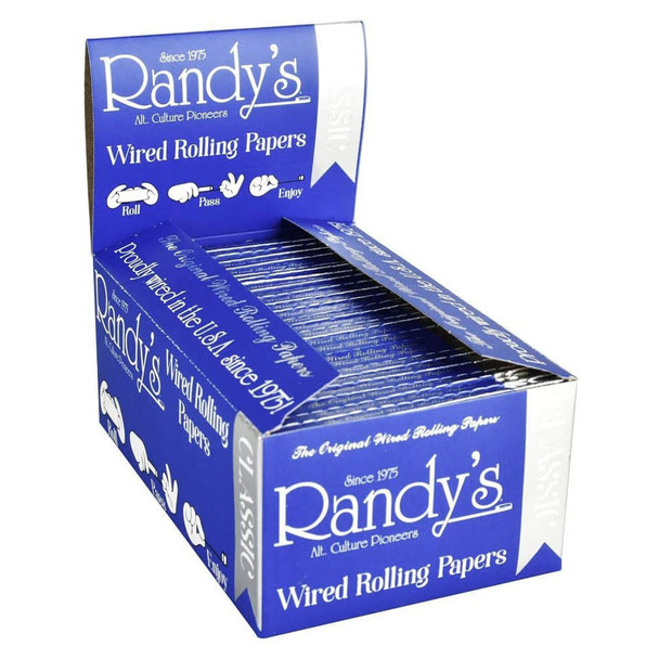 Randy's Regular Wired Papers