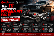 Top 10 Best Aftermarket Performance Parts for Horsepower