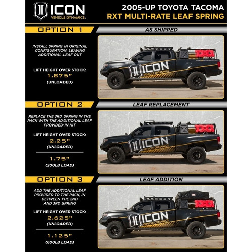 ICON Multi-Rate RXT Leaf Pack with Additional Leaf for 2005-2017 Toyota Tacoma