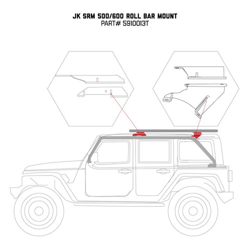 Go Rhino SRM Roof Racks Bar Mounting Kit for 2011-2013 Jeep Wrangler Hardtop