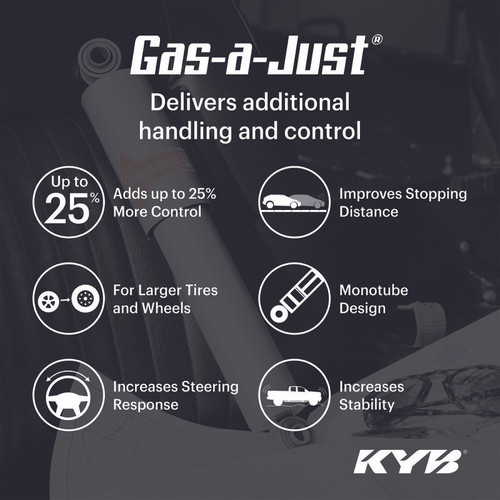 KYB KG4517 Gas-A-Just Monotube Front Shock for Ford Mustang Cougar